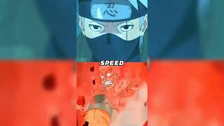 Who Is Strongest Might Guy Vs Kakashi
