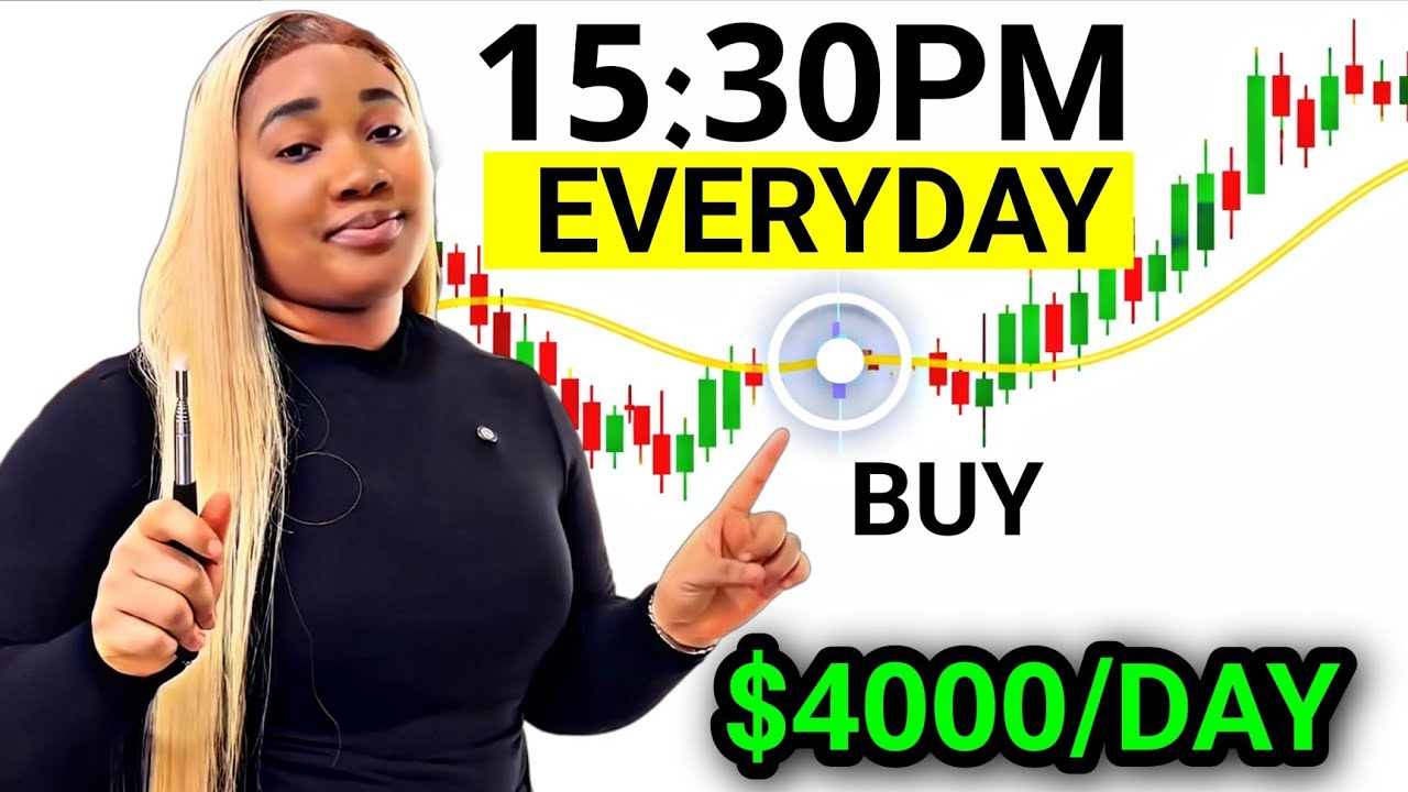 Hcn Fx If you have up to $24 Trade this Simple Strategy | Hcn fx academy - YouTube