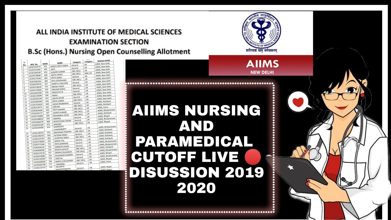 AIIMS NURSING AND PARAMEDICAL CUTOFF 2019 2020 LIVE ANALYSIS