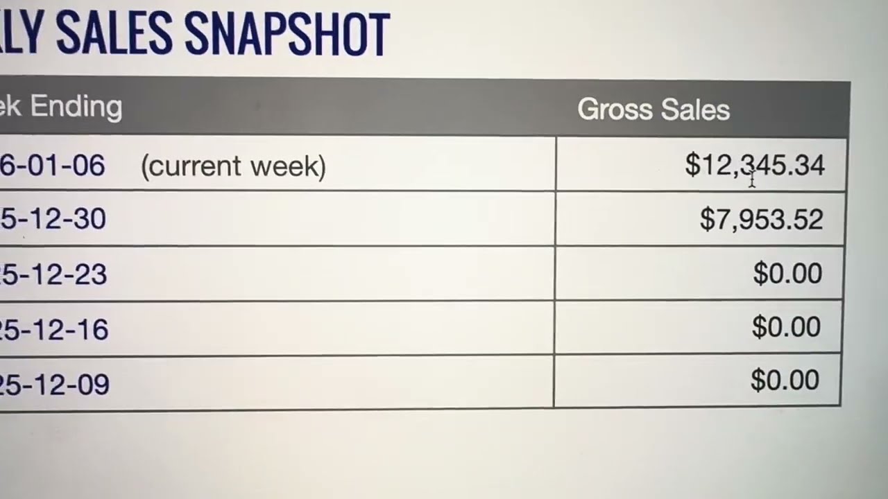 The ClickBank Google Ads Setup That Paid $2,345 in 24 Hours (Most People Miss This)