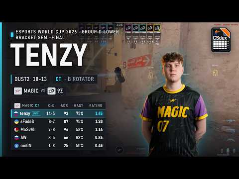 tenzy POV against 9z on Dust2