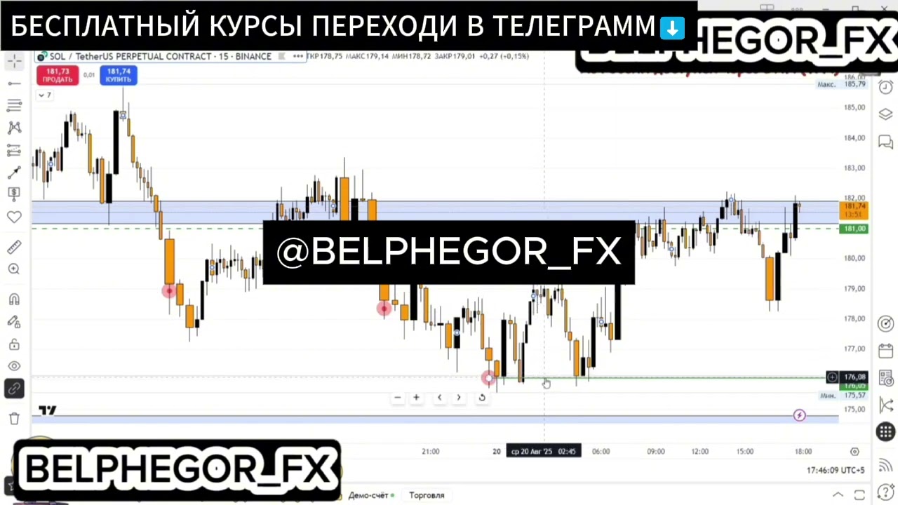 Слив Курса Никита Герасимов 2026 Урок 18 LTF Volume marker