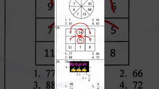 nmms Exam Mat Question Paper 261123 Class 8th Class 8 Nmms Question Paper 26112023 Delhi doe