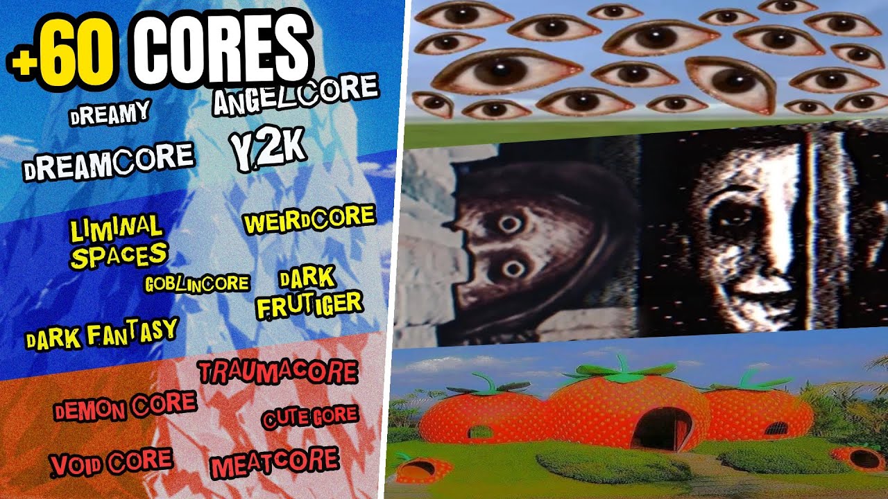 El ICEBERG COMPLETO de ESTETICAS o CORES de INTERNET (Frutiger Aero, Dreamcore, Dark Fantasy)