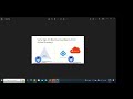 06 Microsoft365 MS 100 Identity Model By Khaled Rezk | Arabic