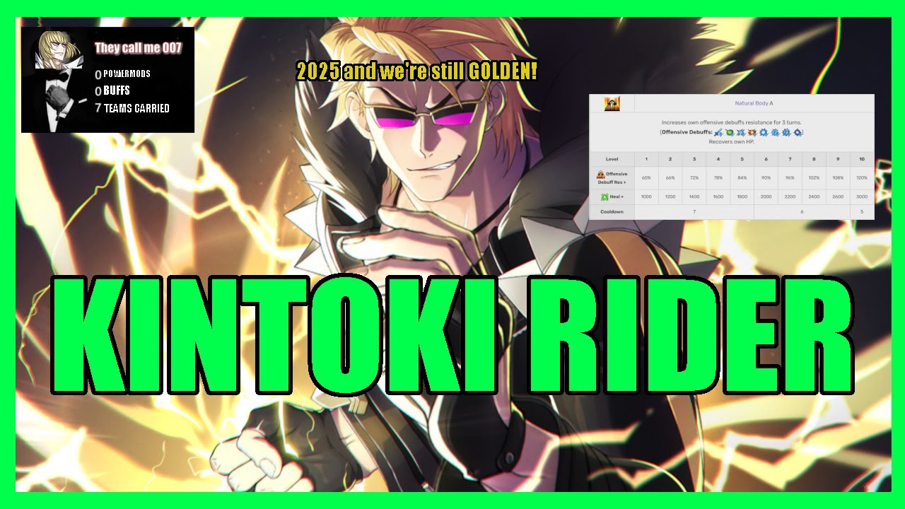 Вы ОБЯЗАНЫ прокачать Кинтоки Райдера (Fate/Grand Order)