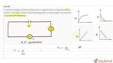 A constant voltage at different frequencies is applied across a capacitance `C` as shown in the figu