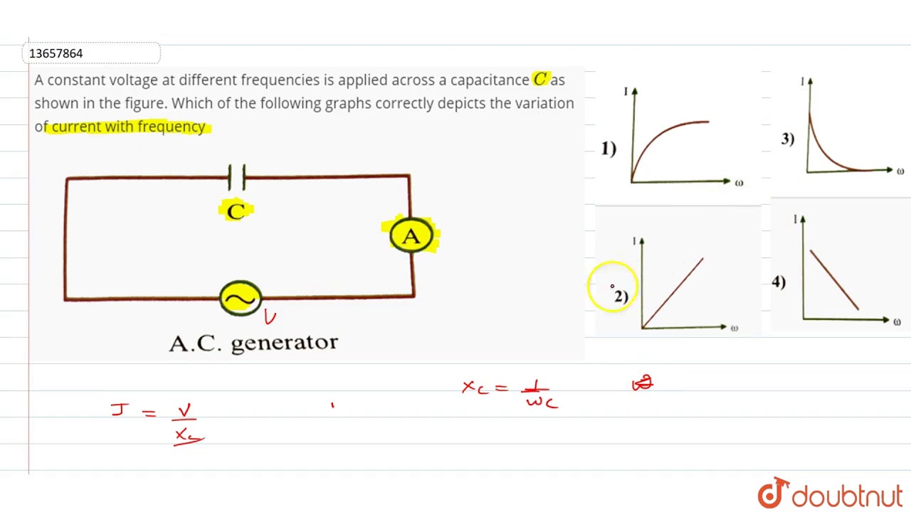 A constant voltage at different frequencies is applied across a capacitance `C` as shown in the figu