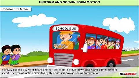 Motion and Time | Class 7