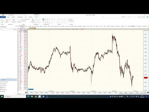 Correctivo severo en el DAX40