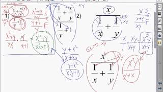 Algebra 2 Accelerated: 8.2 (Part 2): Complex Fractions AKA Complex Rational Expressions