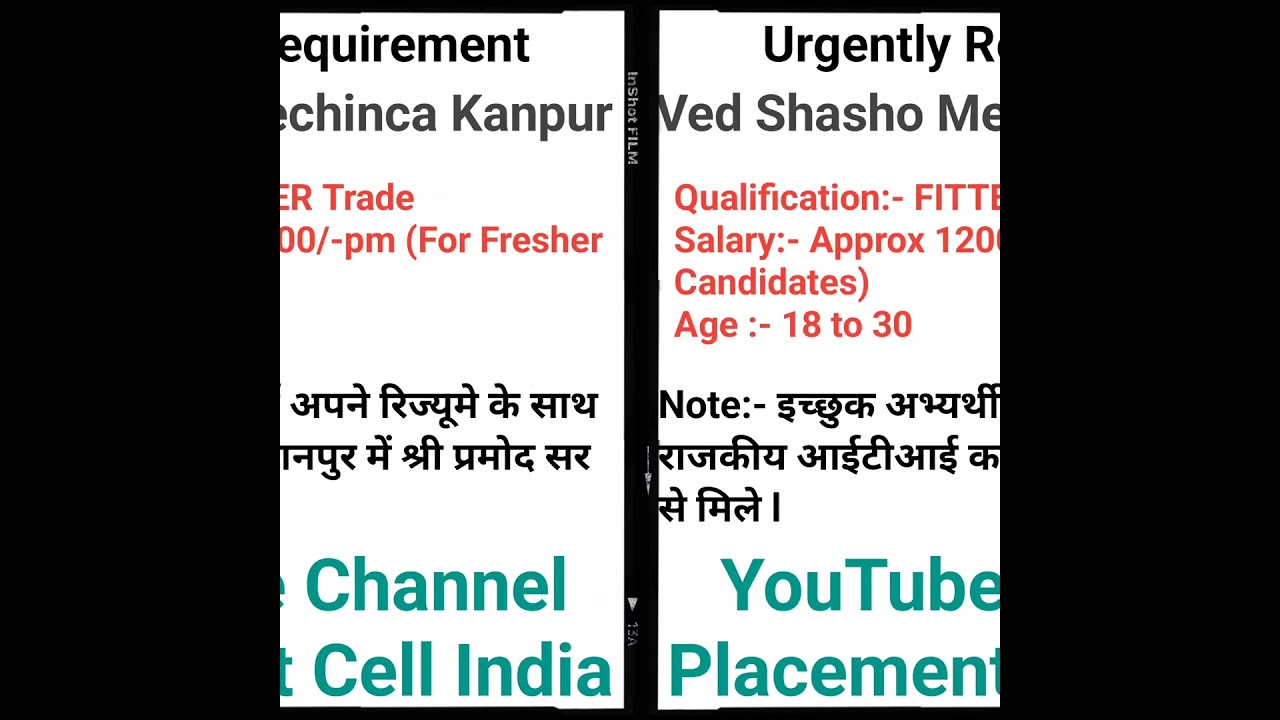 Permanent Jobs in Kanpur