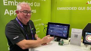 HP MAX 2026 Raspberry pi, QNX