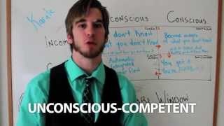 Unconscious Competent (The Learning Process)