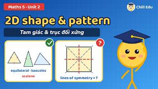 Cùng học Cambridge Mathematics Stage 5 – Unit 2 2D shape and pattern | Tam giác & trục đối xứng Guide