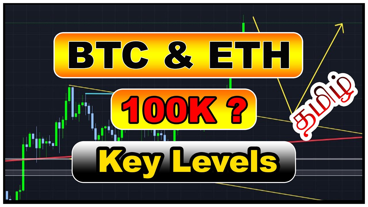 Bitcoin & Ethereum Weekly Update || Key Levels to Watch This Week || Tamil