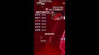 Day [52/] ELO GRIND - Hand Cam | Pro Ruby Light