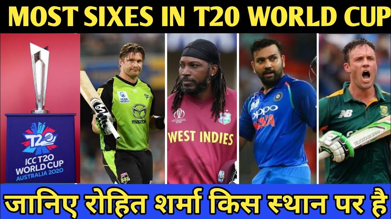 Most Sixes in T20 World cup - Top 10 Players who have most Sixes in T20 ...