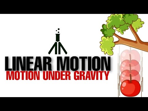 MOTION UNDER GRAVITY - YouTube