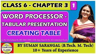 CLASS 6 CH 3 : WORD PROCESSOR-TABULAR PRESENTATION PART -1 Net Worth