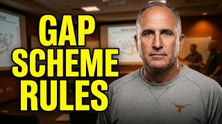 Texas OC/OL coach Kyle Flood - Gap Scheme Rules
