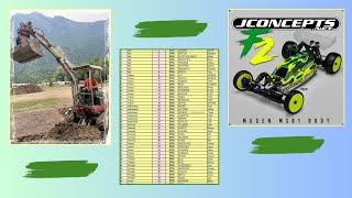 Rcspecialcom Radiocontrol 280624