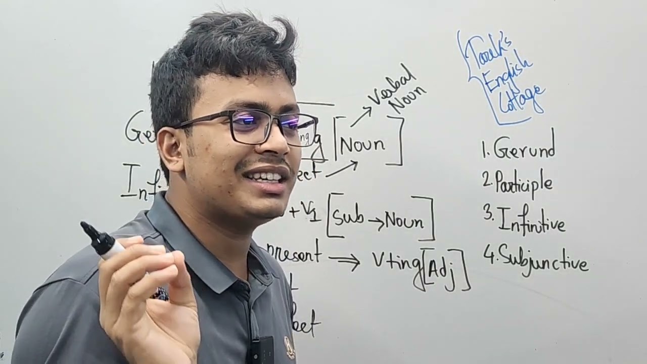 🛑 Admission Class: 07 ।। Gerund ।। Participle ।। Infinitive ।। Subjunctive