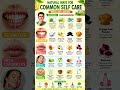 Natural Self Care Tips That Actually Work 🌿 | Easy Home Remedies for Daily Health &amp; Beauty (2026)