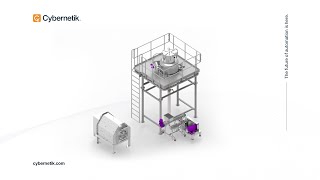 Biomass Drying, Grinding | Storage System | Cybernetik SCFE