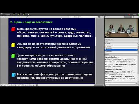 Апробация программы воспитания