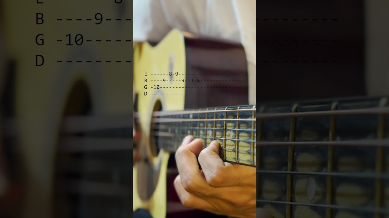 Tum Hi Ho Song Guitar Tabs Part 1