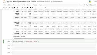 Filtering Columns and Rows in Pandas | Python Pandas Tutorials