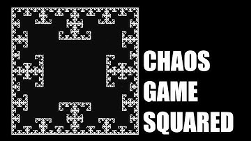 Chaos Game with Squares