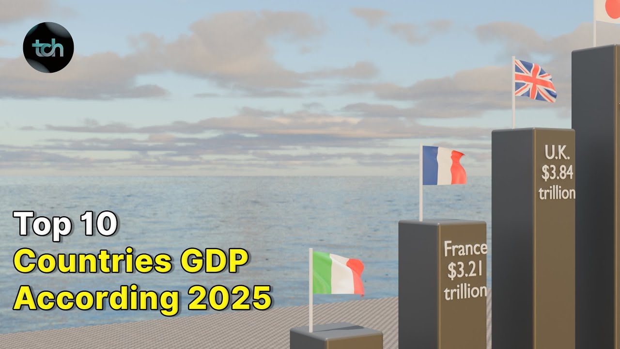 Top 10 Largest Economies in the World 2025 | GDP Ranking 3D Animation