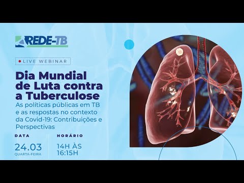 Vídeo: Estratégias De Controle Da Tuberculose Para Atingir As Metas Globais De 2035 Na China: O Papel Da Mudança Demográfica E Da Doença De Reativação