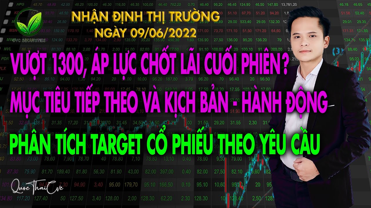 CHỨNG KHOÁN HÔM NAY | NHẬN ĐỊNH THỊ TRƯỜNG NGÀY... - youtube