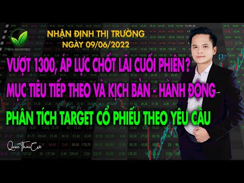 Video CHỨNG KHOÁN HÔM NAY | NHẬN ĐỊNH THỊ TRƯỜNG NGÀY... - youtube