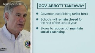 Texas gov. greg abbott issued new executive orders, which will allow
the economy to slowly open up again.