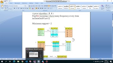 lab 2 data mining A priori algorithm  part 2