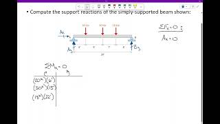 CE 312 Lecture 03: Support Reactions for Concentrated/Distributed Loads (2025.08.22)