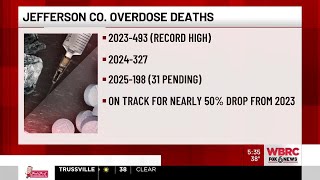 Jefferson County overdose deaths