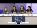 Quiz Central 2110: Clare vs. Interlochen Arts Academy