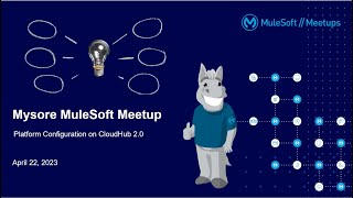 Platform configuration on CloudHub 2.0 | MuleSoft Mysore Meetup #29