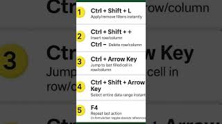 Ctrl use ||#shortcut #computer #excel #explore #trending #viralvideo #shorts