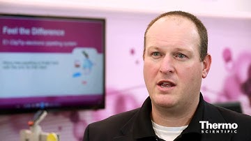 Lab  Liquid Handling and Transfer Made Easier | Thermo Scientific brand solutions