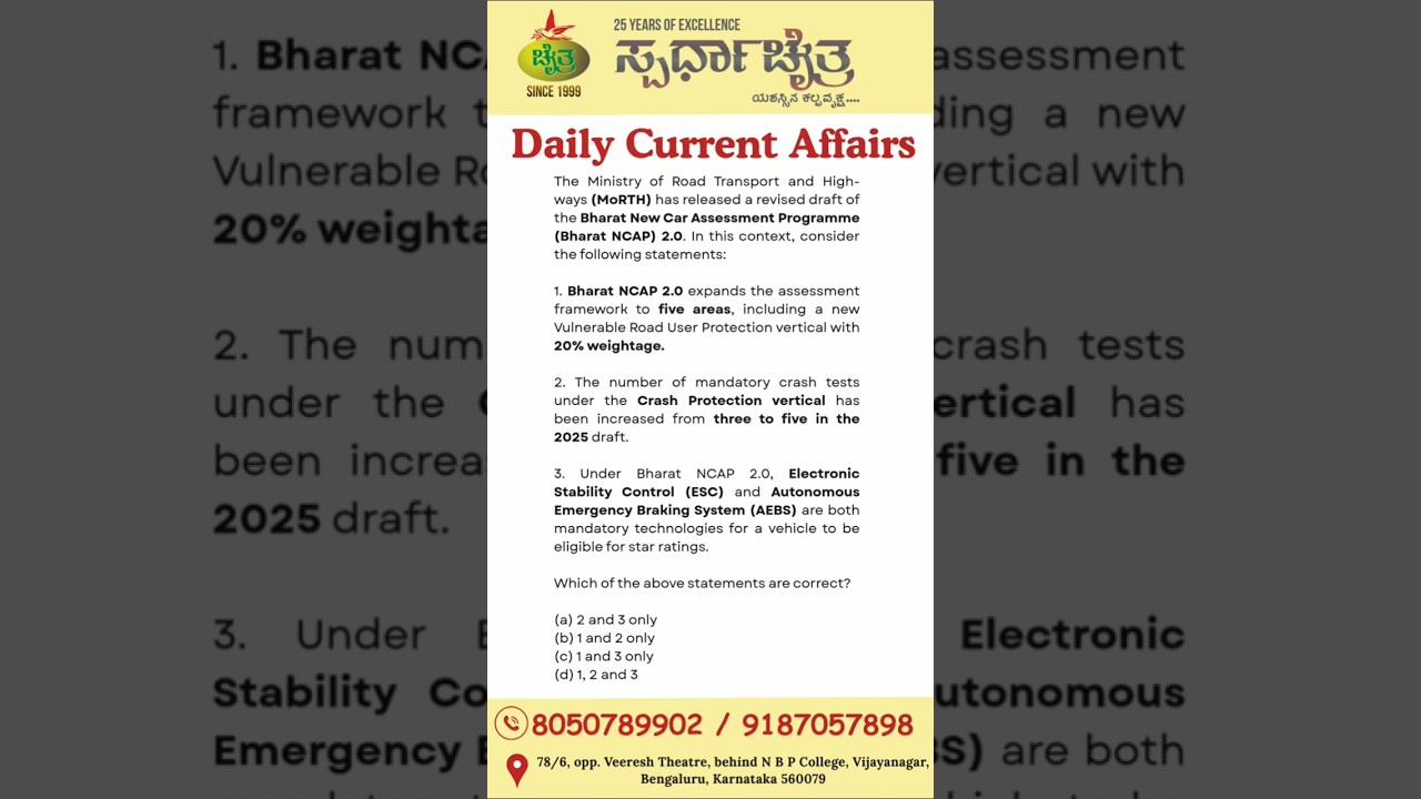 Daily Current Affairs MCQs | IAS | KAS | PSI | KPSC & KEA Group-A/B/C | FDA | SDA | 
