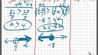 Pre-Algebra, Lesson 7-6: Solving Two-Step Inequalities