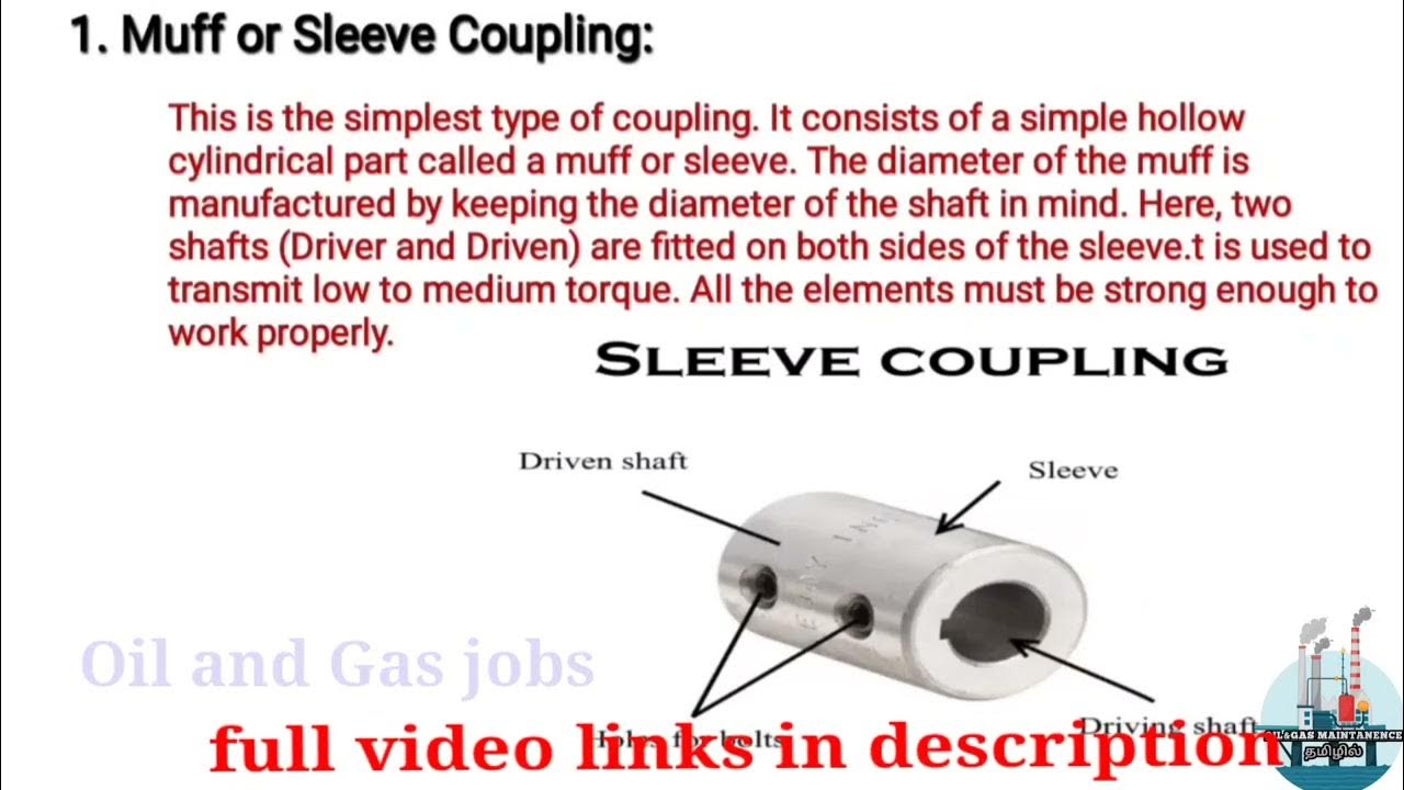 Sleeve or Muff coupling Types of coupling YouTube