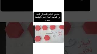 مشروع الهضم الكيميائي للنشاء في الفم من إنجاز  المبدعة ريتاج