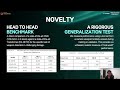 Analisis Komparatif YOLOv12 dan RF-DETR untuk Deteksi Senjata pada Rekaman CCTV